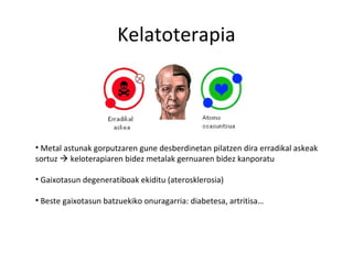 Kelatoterapia




• Metal astunak gorputzaren gune desberdinetan pilatzen dira erradikal askeak
sortuz  keloterapiaren bidez metalak gernuaren bidez kanporatu

• Gaixotasun degeneratiboak ekiditu (aterosklerosia)

• Beste gaixotasun batzuekiko onuragarria: diabetesa, artritisa…
 
