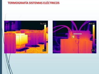 TERMOGRAFÍA SISTEMAS ELÉCTRICOS
 