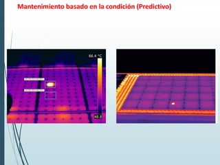 Mantenimiento basado en la condición (Predictivo)
 