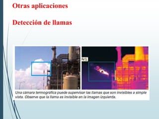 Otras aplicaciones
Detección de llamas
 