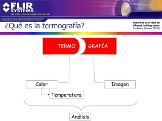 Curso de termografía práctica presentacion | PPT
