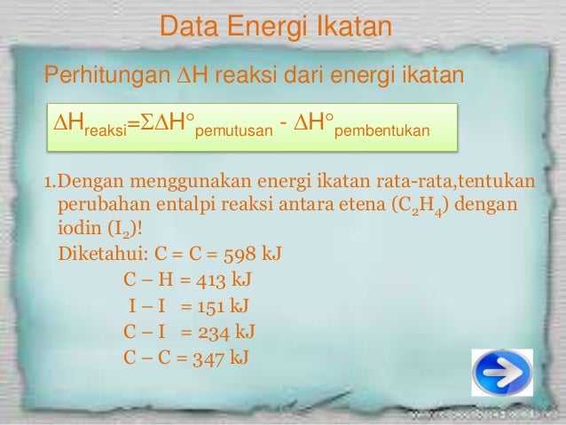 Termokimia Termokimia