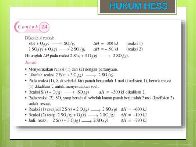 Termokimia hukum hess dan energi ikatan