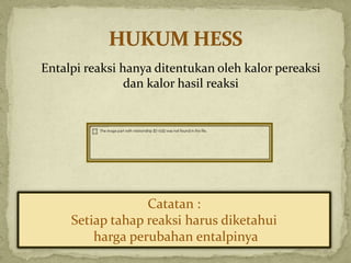 Entalpi reaksi hanya ditentukan oleh kalor pereaksi
dan kalor hasil reaksi
Catatan :
Setiap tahap reaksi harus diketahui
harga perubahan entalpinya
 