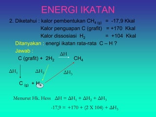 ENERGI IKATAN
2. Diketahui : kalor pembentukan CH4 (g) = -17,9 Kkal
Kalor penguapan C (grafit) = +170 Kkal
Kalor dissosiasi H2 = +104 Kkal
Ditanyakan : energi ikatan rata-rata C – H ?
Jawab :
C (grafit) + 2H2 CH4
C (g) + H4
ΔH1 ΔH2 ΔH3
Menurut Hk. Hess ΔH = ΔH1 + ΔH2 + ΔH3
-17,9 = +170 + (2 X 104) + ΔH3
ΔH
 