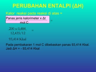 PERUBAHAN ENTALPI (ΔH)
mol C
Kalor reaksi pada reaksi di atas =
Panas jenis kalorimeter x Δt
=
200 x 0,484
12,435/12
=
93,414 Kkal
Pada pembakaran 1 mol C dibebaskan panas 93,414 Kkal.
Jadi ΔH = - 93,414 Kkal
 