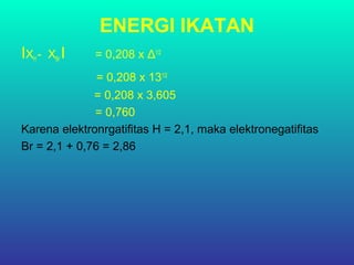 ENERGI IKATAN
IXH - XBr I = 0,208 x Δ1/2
= 0,208 x 131/2
= 0,208 x 3,605
= 0,760
Karena elektronrgatifitas H = 2,1, maka elektronegatifitas
Br = 2,1 + 0,76 = 2,86
 