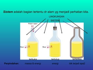 Sistem adalah bagian tertentu dr alam yg menjadi perhatian kita.
terbuka
massa & energiPerpindahan:
tertutup
energi
terisolasi
tdk terjadi apa2
SISTEM
LINGKUNGAN
 