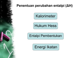 Penentuan perubahan entalpi (ΔH)
Kalorimeter
Hukum Hess
Entalpi Pembentukan
Energi Ikatan
 
