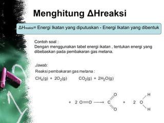 Menghitung ΔHreaksi
ΔHreaksi= Energi Ikatan yang diputuskan - Energi Ikatan yang dibentuk
Contoh soal :
Dengan menggunakan tabel energi ikatan , tentukan energi yang
dibebaskan pada pembakaran gas metana.
 