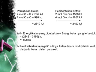 Pemutusan Ikatan: Pembentukan Ikatan:
4 mol C – H =1652 kJ 2 mol C = O = 1598 kJ
2 mol O = O = 990 kJ 4 mol O – H = 1852 kJ
+ +
= 2642 kJ = 3450 kJ
ΔH= Energi ikatan yang diputuskan – Energi ikatan yang terbentuk
= (2642 – 3450) kJ
= -808 kJ
ΔH reaksi bertanda negatif, artinya ikatan dalam produk lebih kuat
daripada ikatan dalam pereaksi.
 