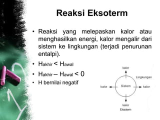 Reaksi Eksoterm
• Reaksi yang melepaskan kalor atau
menghasilkan energi, kalor mengalir dari
sistem ke lingkungan (terjadi penurunan
entalpi).
• Hakhir < Hawal
• Hakhir – Hawal < 0
• H bernilai negatif
 