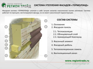 СИСТЕМА УТЕПЛЕНИЯ ФАСАДОВ «ТЕРМОЛЭНД»
Фасадная система «ТЕРМОЛЭНД» сочетает в себе лучшие качества классических систем утепления. Система
работает по принципу вентилируемого фасада, но не имеет классической подконструкции.

СОСТАВ СИСТЕМЫ
1. Основание
2. Фасадная панель
2.1. Теплоизоляция
2.2. Облицовочный слой
2.3. Армирующий Компаунд
3. Фасонный элемент
4. Фасадный дюбель
5. Теплоизоляционная ламель
6. Вентиляционный канал

 