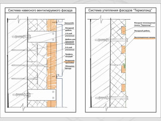 СУТЬ ТЕХНОЛОГИИ

 