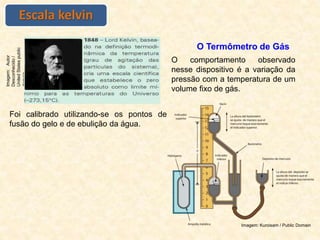 Escala kelvin
O Termômetro de Gás
O comportamento observado
nesse dispositivo é a variação da
pressão com a temperatura de um
volume fixo de gás.
Foi calibrado utilizando-se os pontos de
fusão do gelo e de ebulição da água.
Imagem:
Autor
Desconhecido
/
United
States
public
domain
Imagem: Kuroisam / Public Domain
 