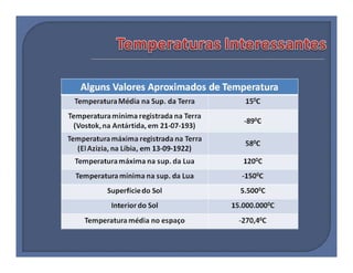 Termologia