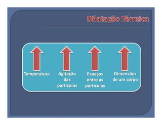 Termologia