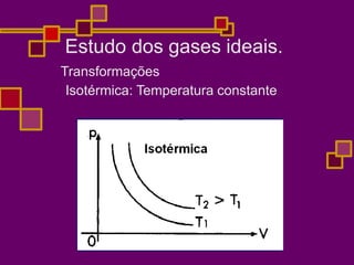 Estudo dos gases ideais.
Transformações
Isotérmica: Temperatura constante
 