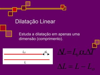 Dilatação Linear
Estuda a dilatação em apenas uma
dimensão (comprimento).
LLo..T
L  L  Lo
 