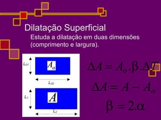 Dilatação Superficial
Estuda a dilatação em duas dimensões
(comprimento e largura).
A  Ao..T
A  A  Ao
  2.
 