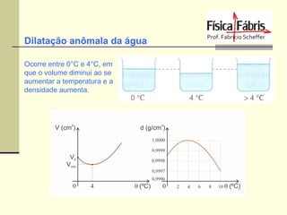 Dilatação anômala da água
Ocorre entre 0°C e 4°C, em
que o volume diminui ao se
aumentar a temperatura e a
densidade aumenta.

 