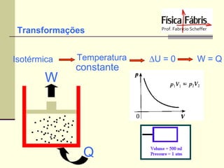 Transformações
Isotérmica

W

Temperatura

constante

Q

∆U = 0

W=Q

 