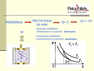 Adiabática
W

Não há trocas
de calor

Q= 0

expansão adiabática:
temperatura e a pressão diminuem.
compressão adiabática:
a temperatura e a pressão aumentam.

∆U = -W

 