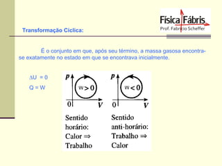 Transformação Cíclica:

É o conjunto em que, após seu término, a massa gasosa encontrase exatamente no estado em que se encontrava inicialmente.
∆U = 0
Q=W

 