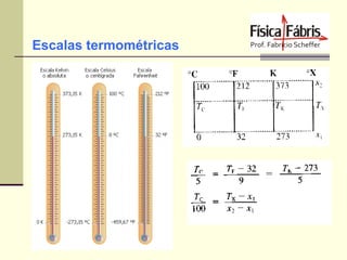 Escalas termométricas

 