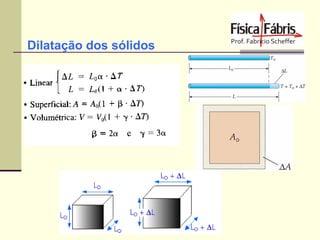 Dilatação dos sólidos

 