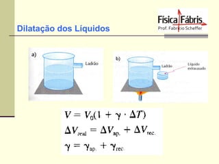 Dilatação dos Líquidos

 