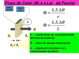e
θ2 θ1
θ2 > θ1
Φ
Mais
quente
Mais
frio
Fluxo de Calor (Φ) e a Lei de Fourier
L
Sk
e
Sk
θ
θ
∆
=Φ
∆
=Φ
..
..
S
k → Coeficiente de condutibilidade
térmica do material.
S → Área da secção transversal
e → espessura da placa ou L
comprimento da barra.
 