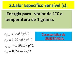2.Calor Específico Sensível (c):
Energia para variar de 1°C a
temperatura de 1 grama.
1 / º
0,22 / º
0,19 / º
0,24 / º
água
al
areia
ar
c cal g C
c cal g C
c cal g C
c cal g C
=
=
=
=
Característica da
SUBSTÂNCIA.
 