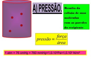 Resulta da
colisão de suas
moléculas
com as paredes
do recipiente
1 atm = 76 cmHg = 760 mmHg=1,0.105
Pa=1,0.105
N/m²
 