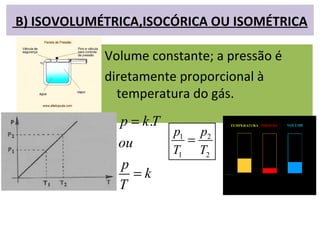 B) ISOVOLUMÉTRICA,ISOCÓRICA OU ISOMÉTRICA
Volume constante; a pressão é
diretamente proporcional à
temperatura do gás.
.p k T
ou
p
k
T
=
=
1 2
1 2
p p
T T
=
 