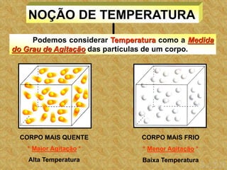 AULAAAAA TERMOLOGIAAAAAA FISICA BASICAA | PDF
