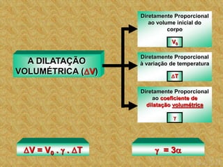 AULAAAAA TERMOLOGIAAAAAA FISICA BASICAA | PDF
