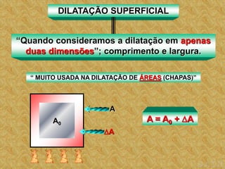 DILATAÇÃO SUPERFICIAL
“Quando consideramos a dilatação em apenas
duas dimensões”; comprimento e largura.
“ MUITO USADA NA DILATAÇÃO DE ÁREAS (CHAPAS)”
A0
A
A
A = A0 + A
 