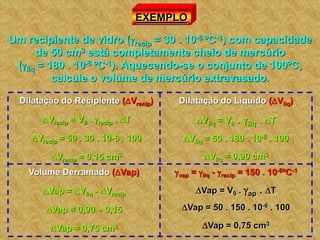 EXEMPLO
Um recipiente de vidro (recip = 30 . 10-6 ºC-1) com capacidade
de 50 cm3 está completamente cheio de mercúrio
(liq = 180 . 10-6 ºC-1). Aquecendo-se o conjunto de 100ºC,
calcule o volume de mercúrio extravasado.
Dilatação do Recipiente (Vrecip)
Vrecip = V0 . recip . T
Vrecip = 50 . 30 . 10-6 . 100
Vrecip = 0,15 cm3
Volume Derramado (Vap)
Vap = Vliq - Vrecip
Vap = 0,90 – 0,15
Vap = 0,75 cm3
Dilatação do Líquido (Vliq)
Vliq = V0 . liq . T
Vliq = 50 . 180 . 10-6 . 100
Vliq = 0,90 cm3
vap = liq - recip = 150 . 10-6ºC-1
Vap = V0 . ap . T
Vap = 50 . 150 . 10-6 . 100
Vap = 0,75 cm3
 