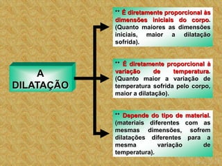 A
DILATAÇÃO
** É diretamente proporcional às
dimensões iniciais do corpo.
(Quanto maiores as dimensões
iniciais, maior a dilatação
sofrida).
** É diretamente proporcional à
variação de temperatura.
(Quanto maior a variação de
temperatura sofrida pelo corpo,
maior a dilatação).
** Depende do tipo de material.
(materiais diferentes com as
mesmas dimensões, sofrem
dilatações diferentes para a
mesma variação de
temperatura).
 