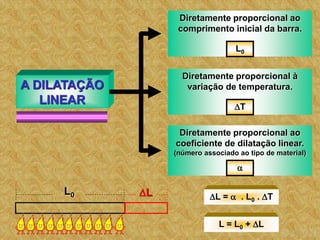 Diretamente proporcional ao
comprimento inicial da barra.
Diretamente proporcional à
variação de temperatura.
Diretamente proporcional ao
coeficiente de dilatação linear.
(número associado ao tipo de material)
L0
T

A DILATAÇÃO
LINEAR
L =  . L0 . T
L0 L
L = L0 + L
 