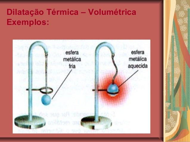 Termologia dilatação térmica - rev