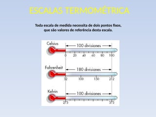 ESCALAS TERMOMÉTRICA
Toda escala de medida necessita de dois pontos fixos,
que são valores de referência desta escala.
 
