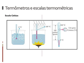 Estadosdeagregaçãodamatéria
 