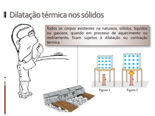 EscalaabsolutaKelvin
A origem da escala Kelvin é o zero
absoluto e a unidade adotada é
o kelvin (símbolo K), cuja extensão é igual
à do grau Celsius (°C). Assim, uma
variação de temperatura de 1 °C
corresponde a uma variação de
temperatura de 1 K.
 