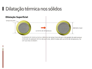 Dilataçãotérmicanossólidos
 