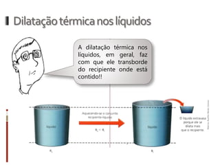 Dilataçãotérmicanossólidos
Dilatação superficial: é a dilatação que se
caracteriza pela variação na do corpo.
Onde:
• β é o coeficiente de dilatação térmica
superficial, cuja unidade é o °C-1, que
depende da natureza do material que
constitui o corpo;
• So é a superfície (área) inicial do corpo;
• ΔS é a variação da superfície (dilatação)
do corpo;
• Δθ é a variação da temperatura do
corpo.
∆𝑆 = 𝑆 𝑜. 𝛽. Δ𝜃
Essa variação pode ser calculada a partir
da seguinte equação matemática:
𝛽 = 2𝛼
 