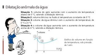 Dilataçãoanômaladaágua
Situação 1: volume do gelo aumenta com o aumento de temperatura
abaixo de 0 °C, valendo a dilatação térmica.
Situação 2: volume diminui na fusão à temperatura constante de 0 °C.
Situação 3: volume da água diminui com o aumento de temperatura de
0 °C a 4 °C.
Situação 4: o volume da água aumenta com o aumento de temperatura
acima de 4 °C, valendo a dilatação térmica.
Gráfico do volume em função
da temperatura, sob pressão
de 1 atm
 
