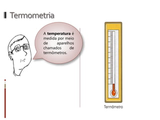 Calor:aquecimentoeresfriamento
Assim, vamos
definir a lei zero da
Termodinâmica:
Portanto, o equilíbrio térmico é caracterizado pela igualdade das temperaturas dos
corpos. Uma vez alcançada essa situação, não há mais transferência de calor entre
eles.
Se dois corpos estão em equilíbrio
térmico com um terceiro, eles estão em
equilíbrio térmico entre si.
Testes Propostos:
Página 24-25 (T1 a T7)
 