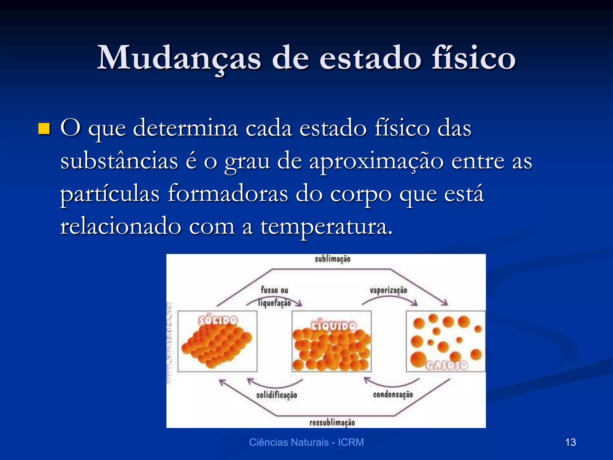 Mudanças de estado físico
 O que determina cada estado físico das
substâncias é o grau de aproximação entre as
partículas formadoras do corpo que está
relacionado com a temperatura.
Ciências Naturais - ICRM 13
 
